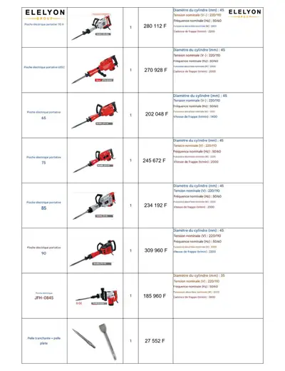 Aperçu de Catalogue Marteau-piqueur