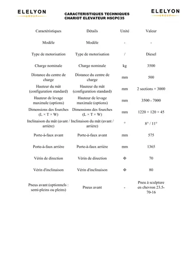 Aperçu de Fiche technique Chariot élévateur